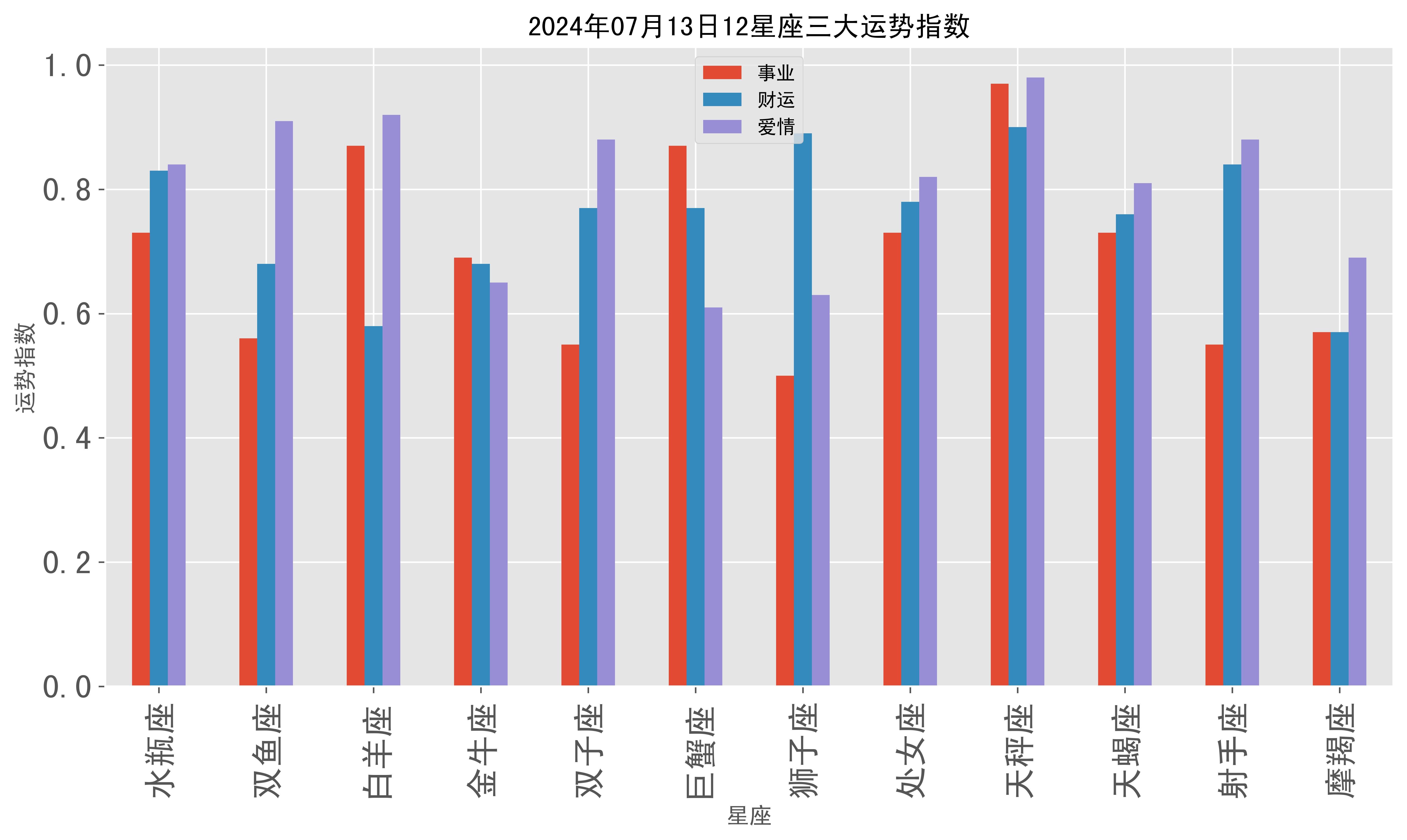 2024年7月22日国内外新闻,最新答案动态解析_vip2121,127.13