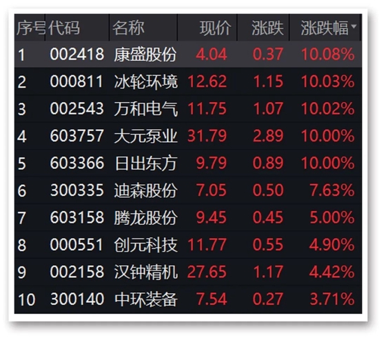 澳门赌侠正版免费资料下载,资深解答解释落实_特别款72.21127.13.