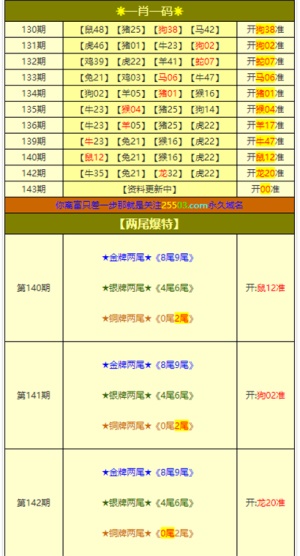 金牛版澳门综合资料免费资料,数据解释落实_整合版121,127.13