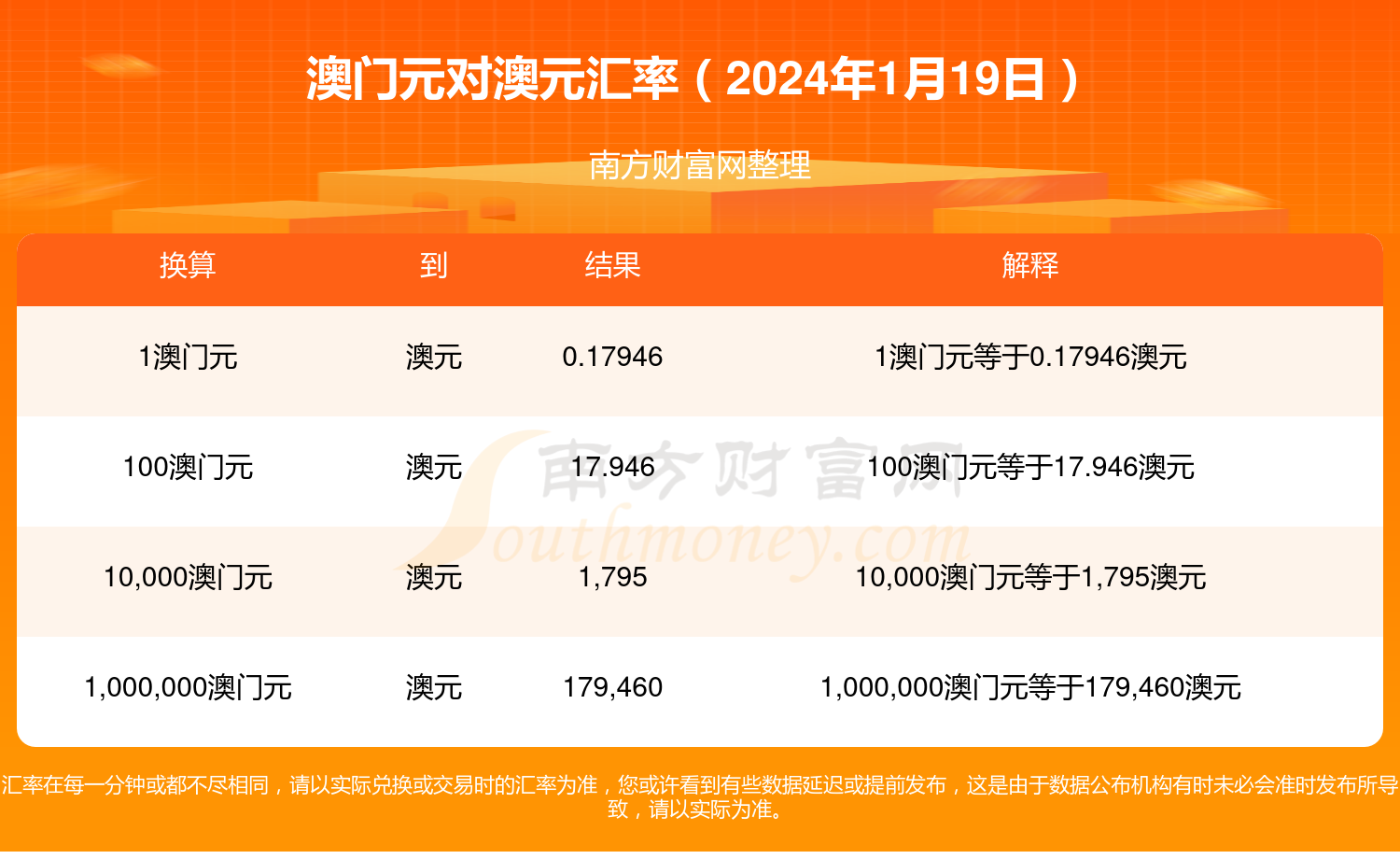 2024年澳门开奖结果记录,效能解答解释落实_游戏版121,127.12