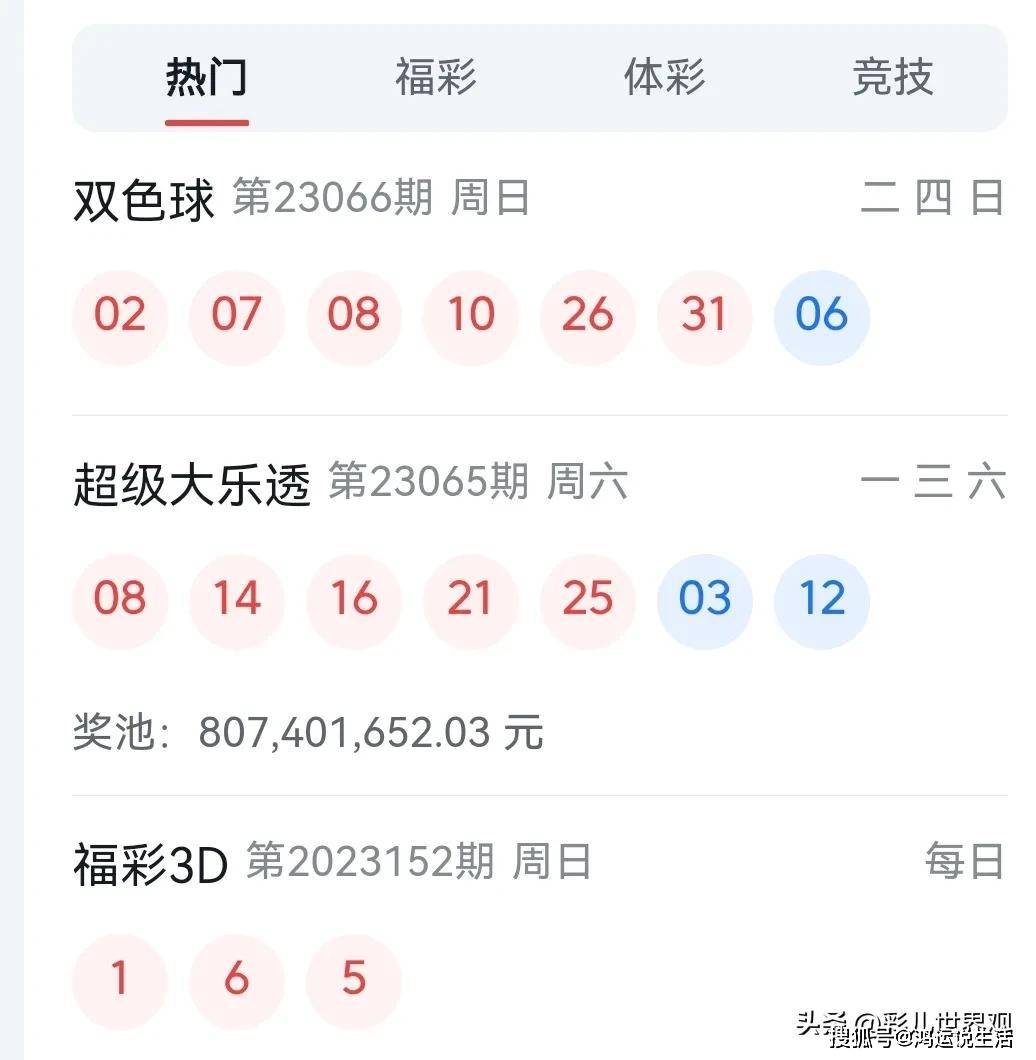 澳门六开彩开奖近15期2023年结果,数据整合方案实施_投资版121,127.13