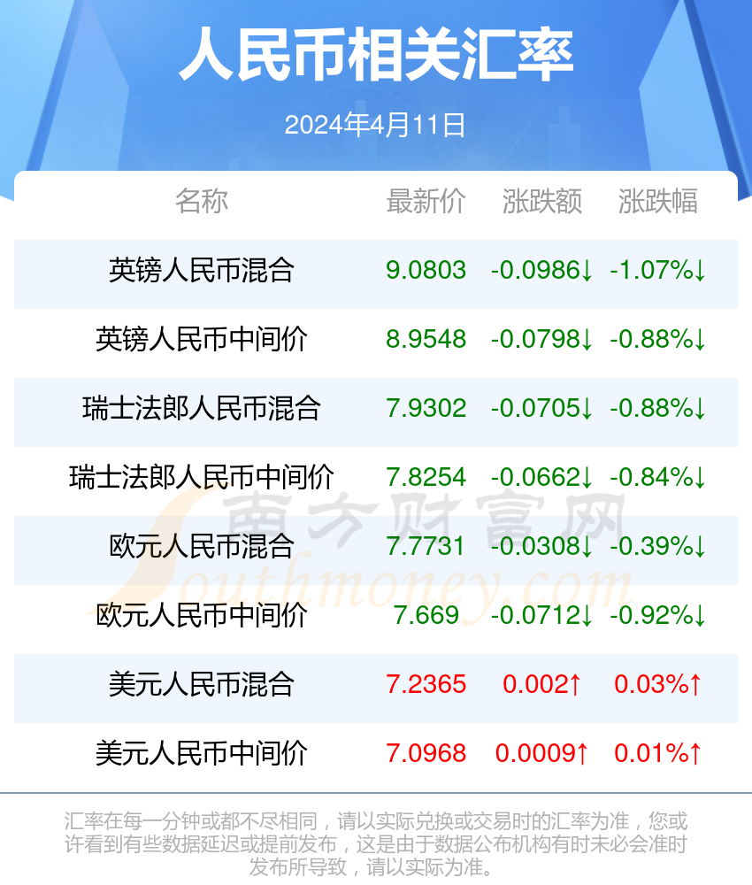 2024年新澳彩资料,资深解答解释落实_特别款72.21127.13.