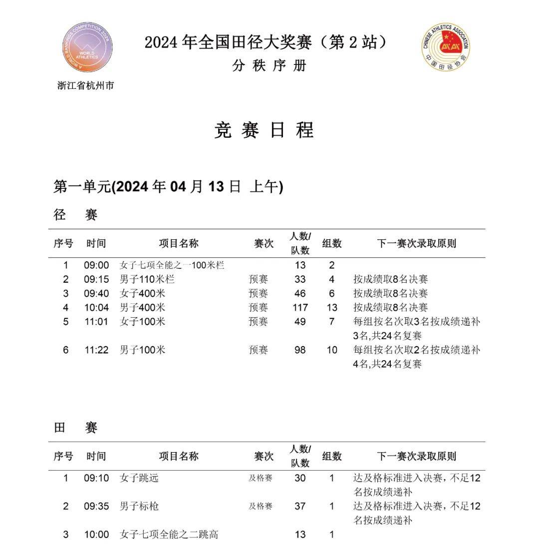 2024年国内外体育赛事一览表,数据解释落实_整合版121,127.13