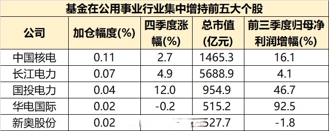 2024年新奥正版资料免费大全,资深解答解释落实_特别款72.21127.13.