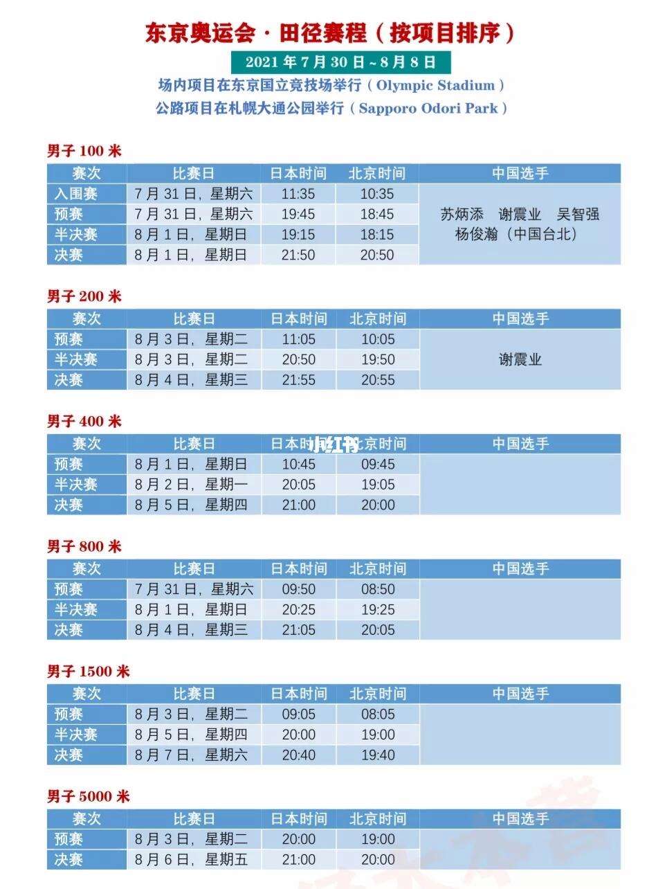 今年体育赛事赛程表,最新答案动态解析_vip2121,127.13