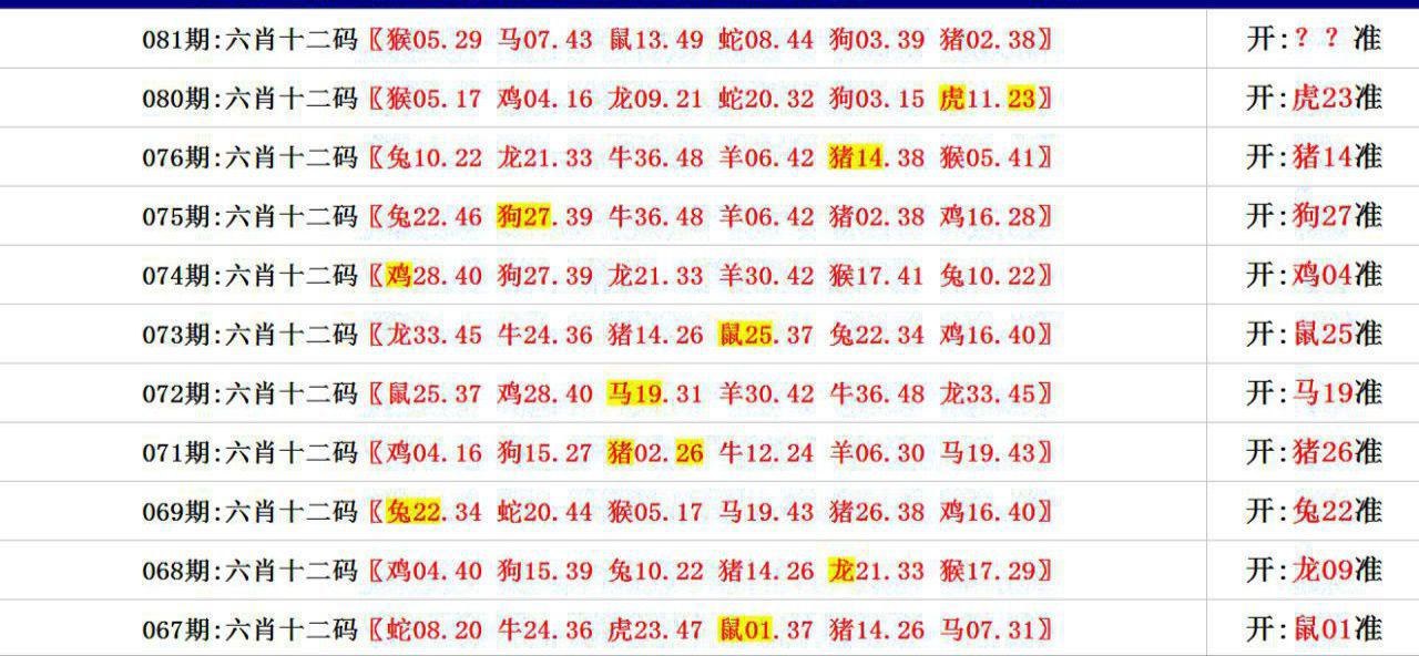 澳门六合正版资料,数据整合方案实施_投资版121,127.13