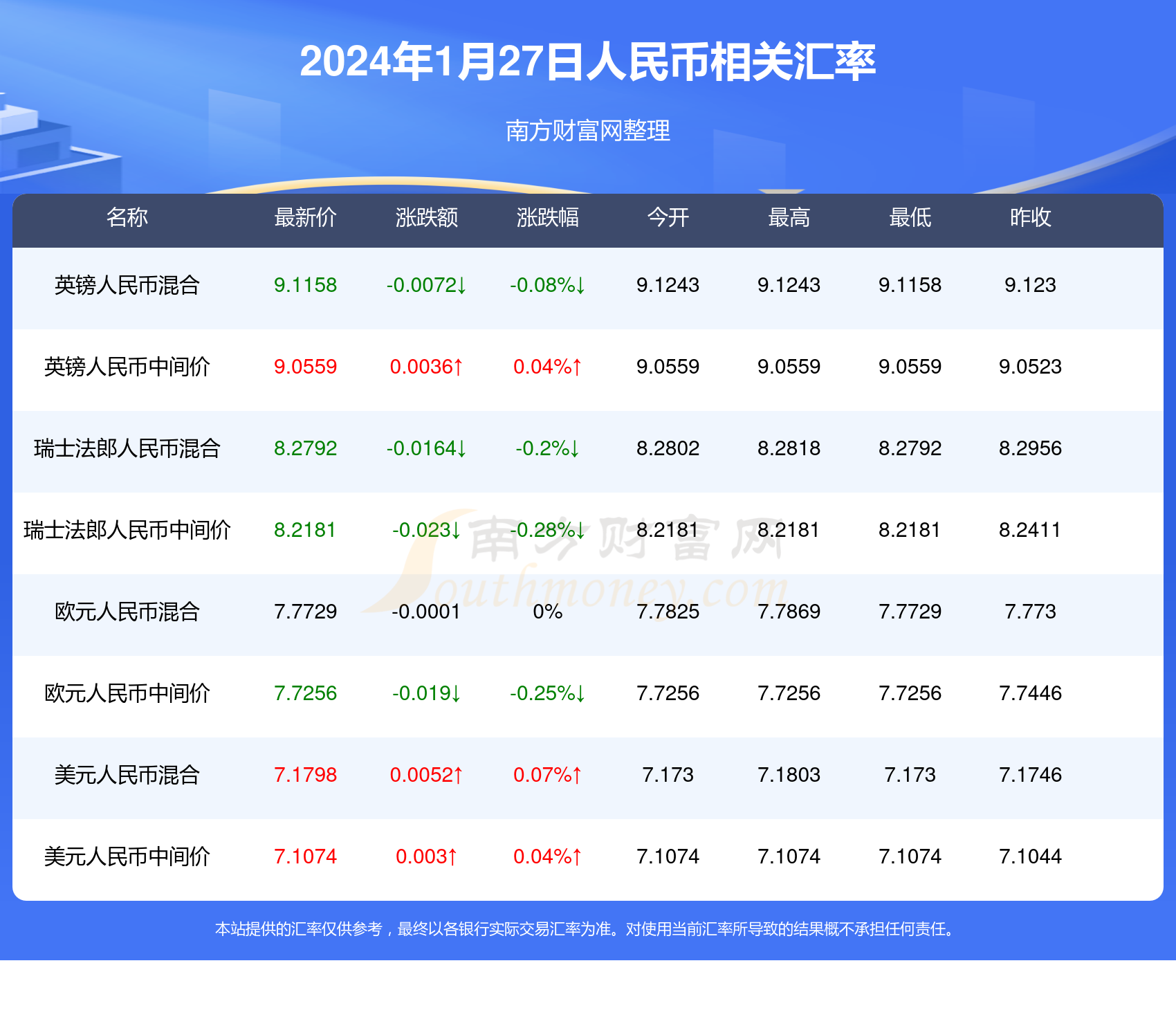 2004年新澳门开奖记录,准确答案解释落实_3DM4121,127.13