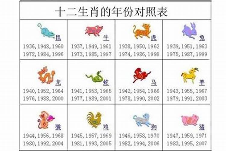 澳门马生肖表图片大全2024年份,效能解答解释落实_游戏版121,127.12