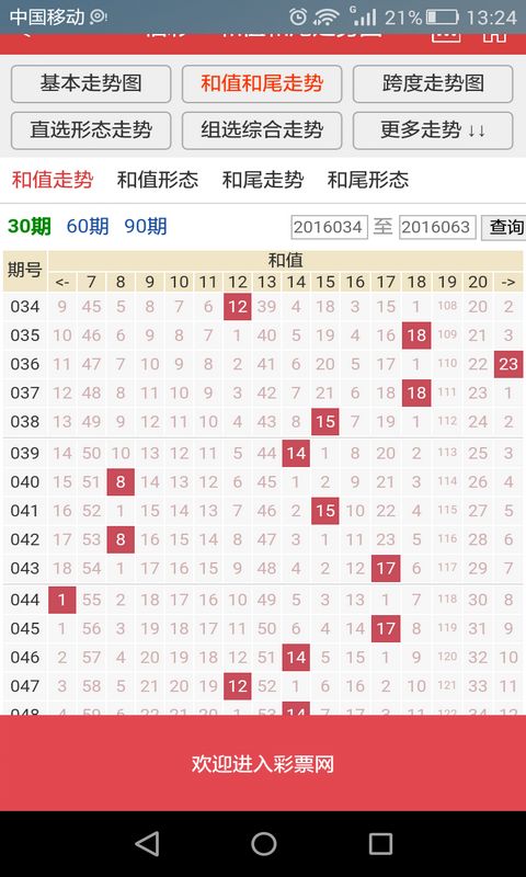 新澳门六开奖结果记录查询,数据解释落实_整合版121,127.13