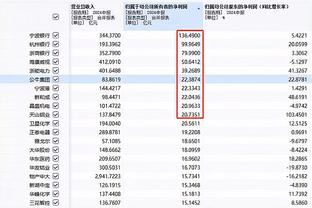 奥门2024年新奥彩资料,数据整合方案实施_投资版121,127.13