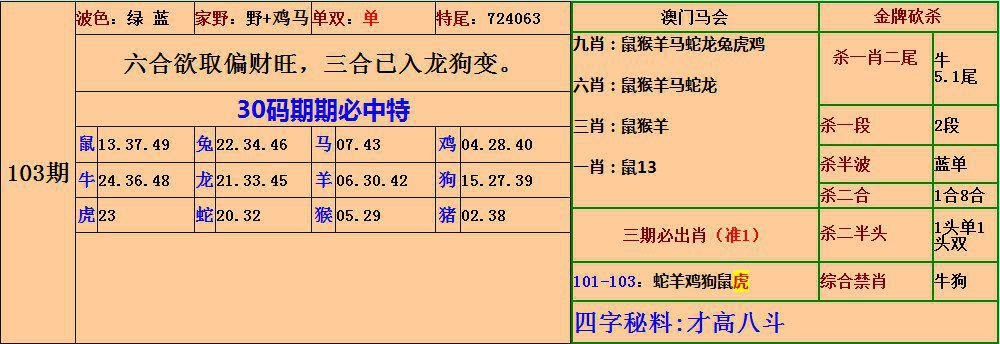 澳门最准资料图,准确答案解释落实_3DM4121,127.13