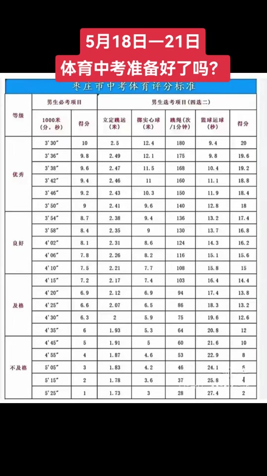 初中体育特长生项目,资深解答解释落实_特别款72.21127.13.