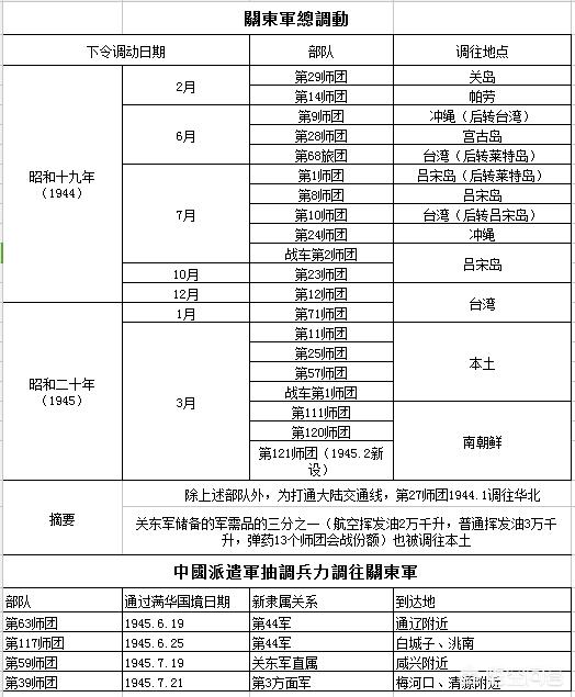 敢死队1免费高清完整版