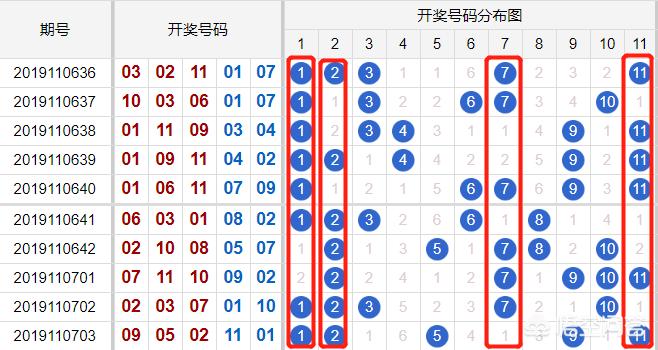 港澳宝典最新开奖记录港澳