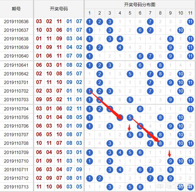 港澳宝典最新开奖记录港澳