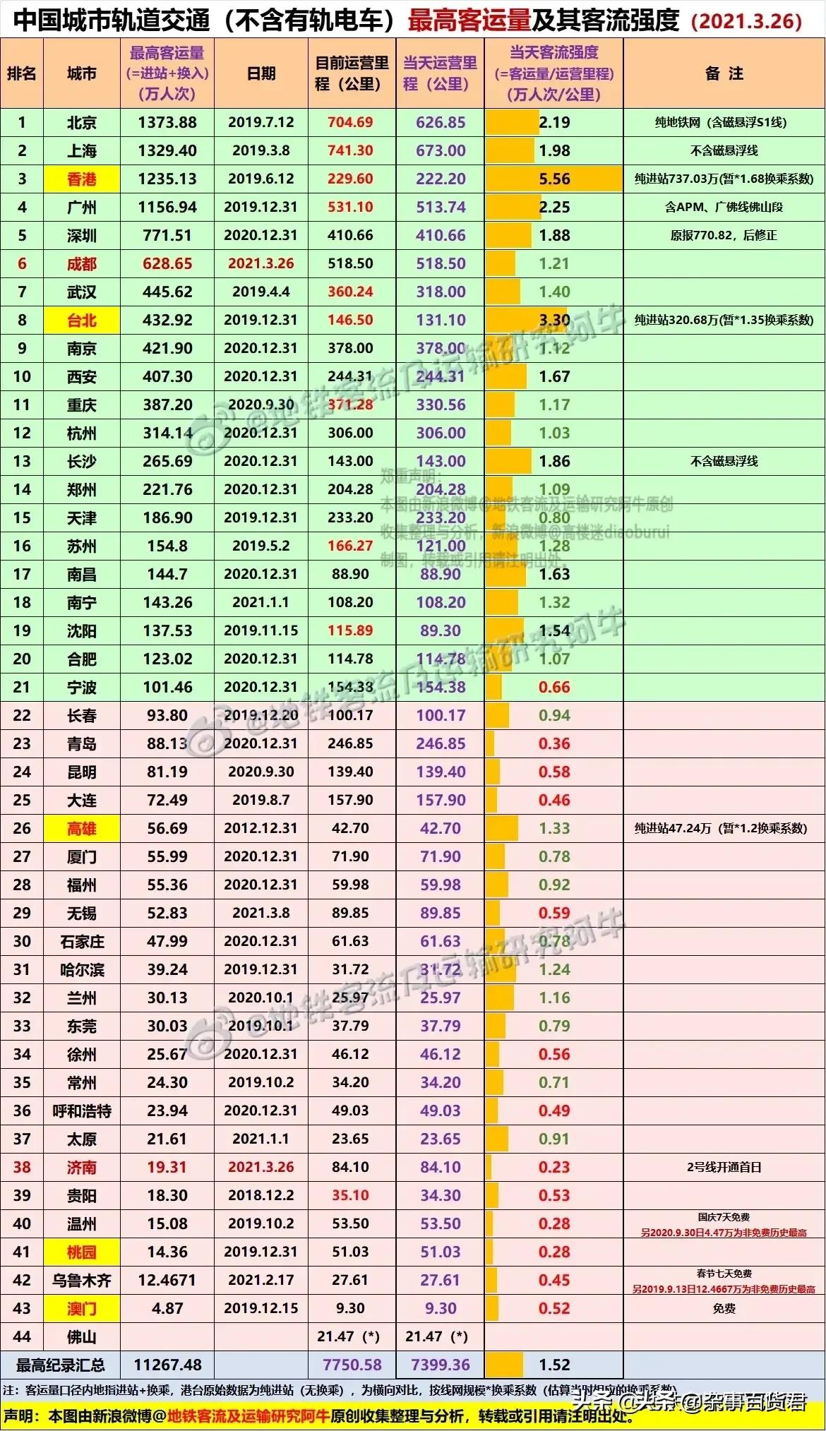 香港澳门6合开彩开奖直播358期开奖