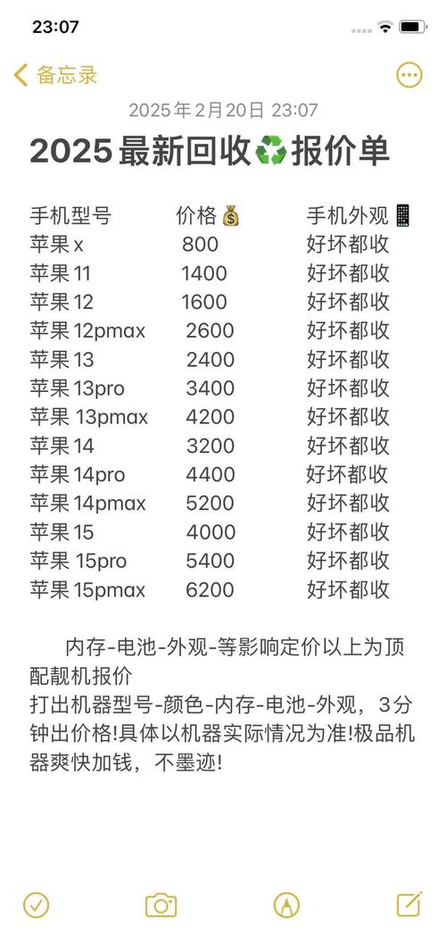 苹果渠道官方调价