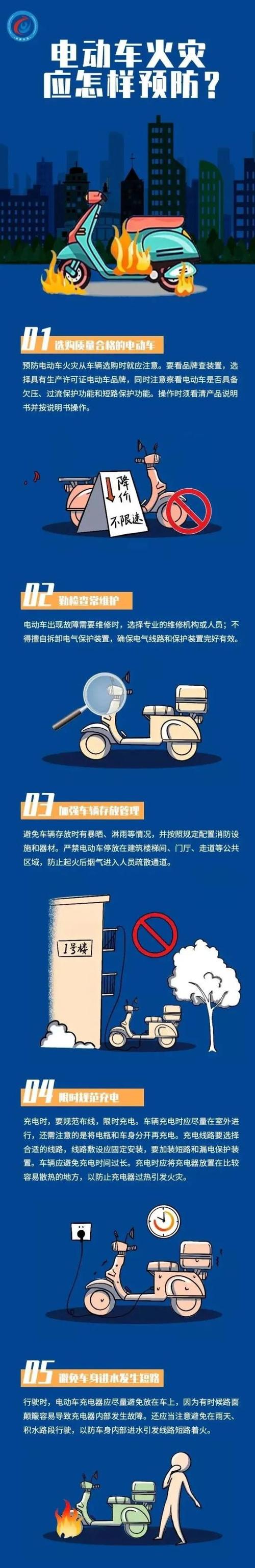 澳门马开奖结果+开奖结果生肖表和车棚起火烧上百辆车与车棚起火烧上百辆车怎么办