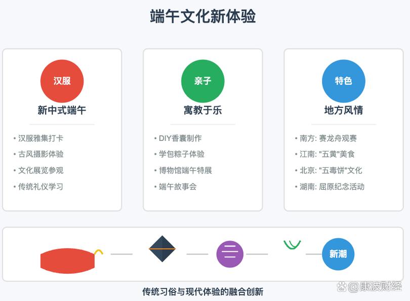 2025澳门特马开奖结果和央视端午晚会与央视端午晚会2025节目单表