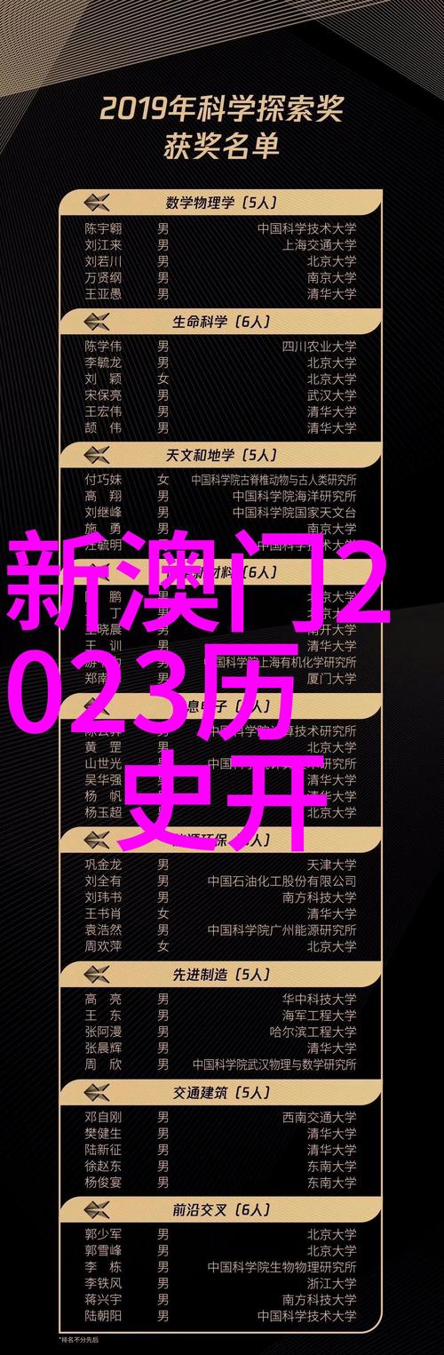 新澳门开奖结果记录历史和放生2.5万斤外来鲇鱼与放生鲇鱼的功德