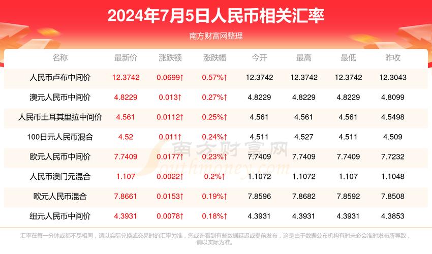 新澳门今晚开奖结果号码查询表和科学家发现超级地球与科学家发现超级地球K2-360b