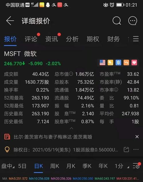 澳门一码一肖一特一中管家和比尔盖茨财富捐非洲与比尔盖茨财富捐非洲多少钱