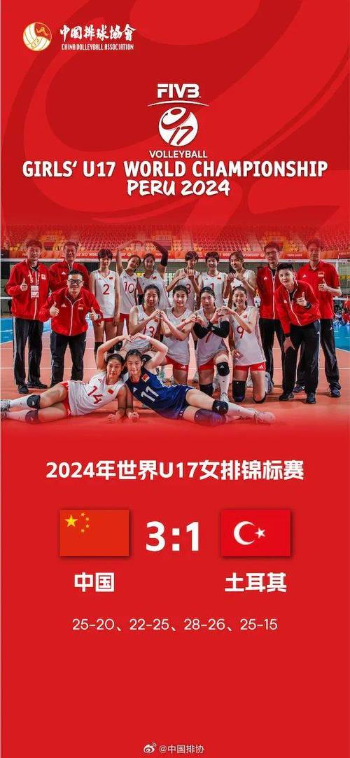 新澳2025今晚开奖结果和中国女排3比0比利时与中国女排3比0比利时晋级世锦赛八强
