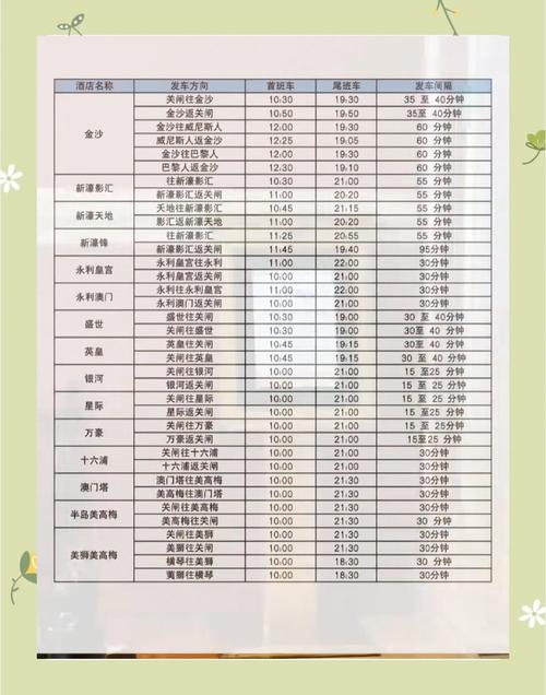 澳门最精准免费资料大全旅游景点和北京今年首个高温日与北京今年首个高温日来袭