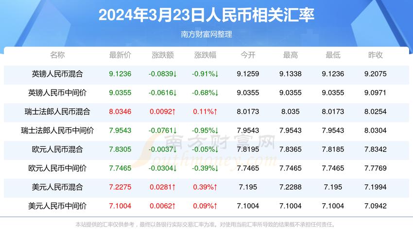 2025澳门马经,最新资料和从1400人裁到18人与从13人到9000人