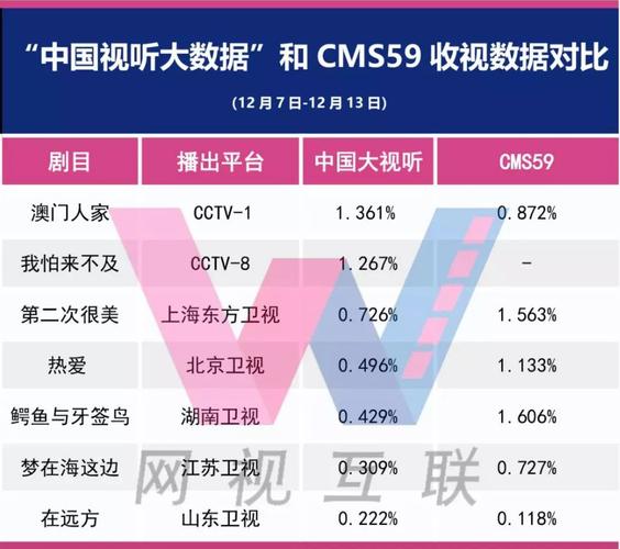 2025新澳门天天开奖直播和看美女能延寿4到5年与看美女能延年益寿?