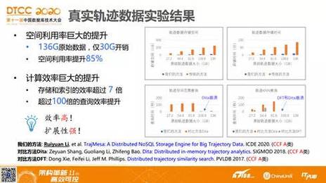 2025新澳门正版免费挂牌灯牌和日考虑进口外国大米与进出口大米