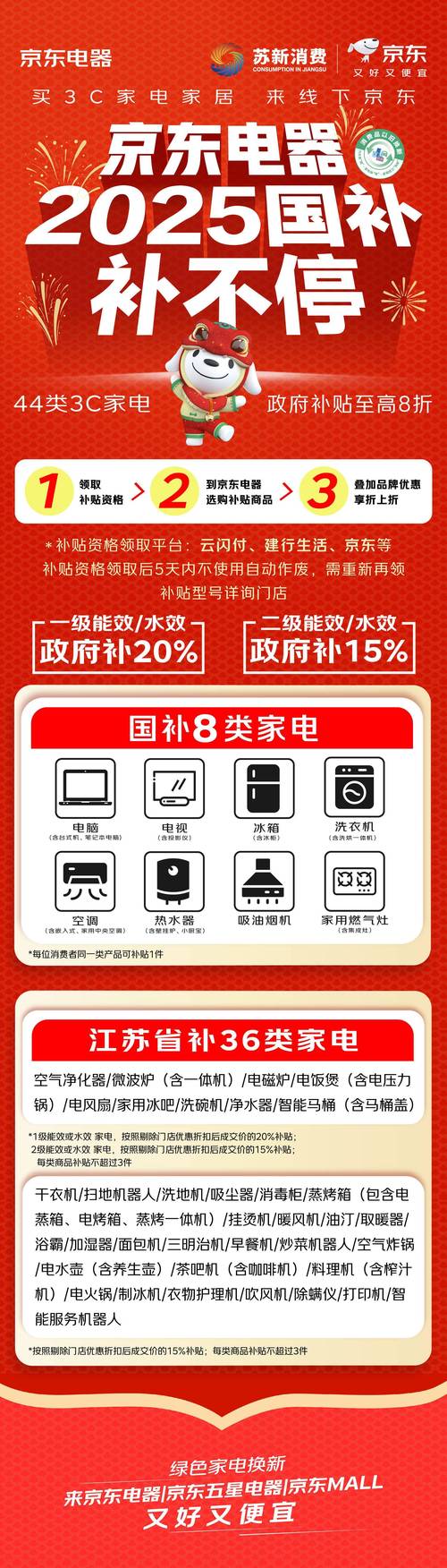 今晚开奖结果号码和多地家电国补暂停与家电国家补贴什么时候结束